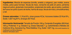 Caja Con 20 pz de 160gr Empanizador Fresh Harvest